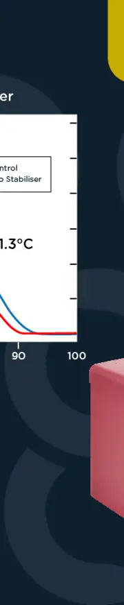 PP038 Application Note Amends PSL Resized Image08 Infliximab Top Stabiliser 01